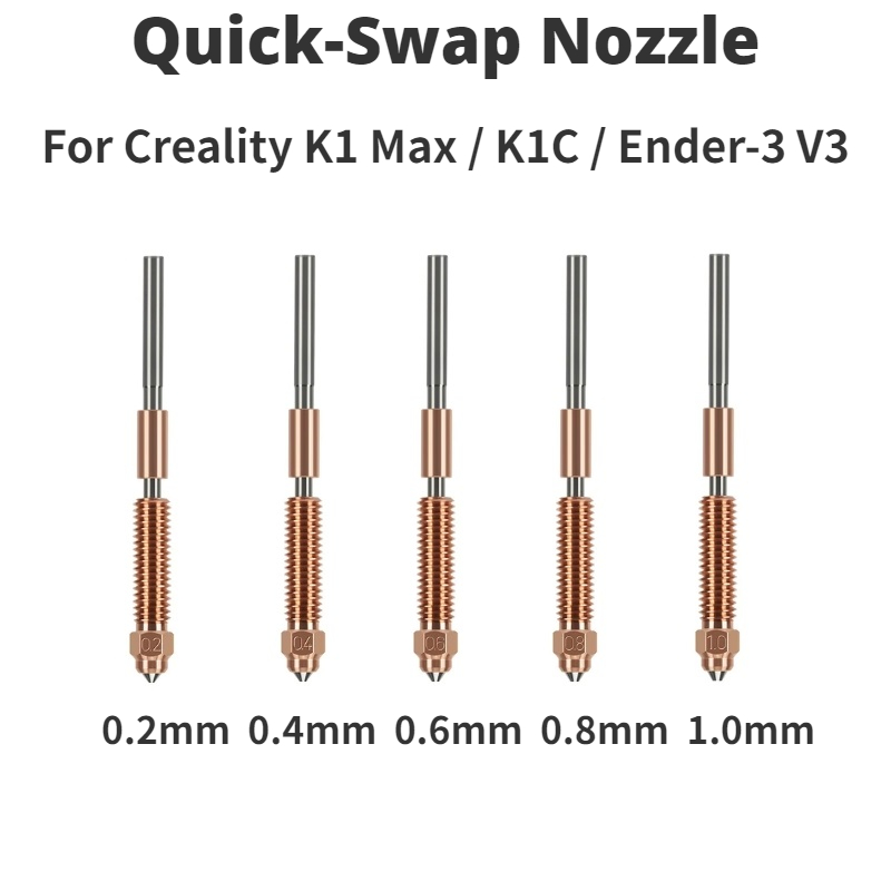 Creality K1C_K1 Max_Ender-3 V3 - Model Kit Unicorn recension och pris