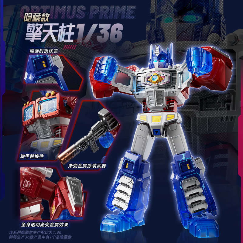 Genuine Blokees Transformers B - Model Kit Rodimus recension och pris