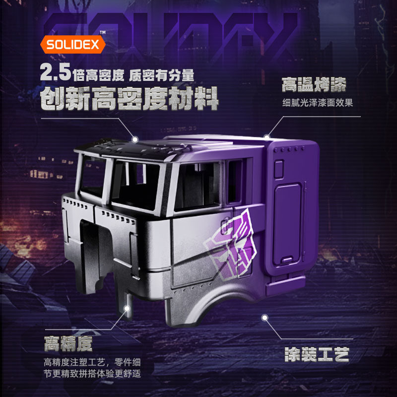 New Blokees Transformers Blind - Model Kit Optimus recension och pris