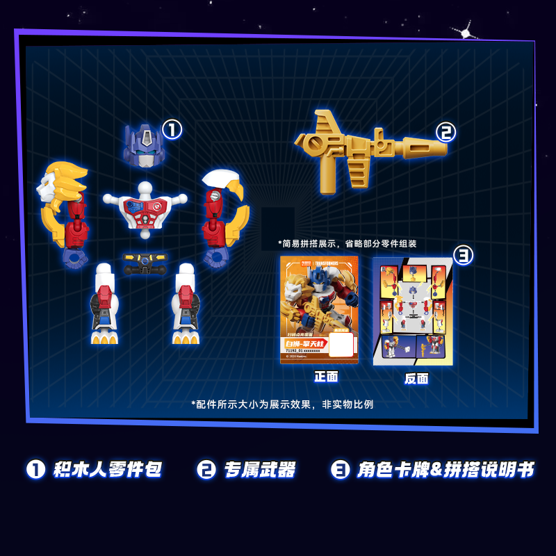 NEW Blokees Transformers Versi - Model Kit Optimus recension och pris