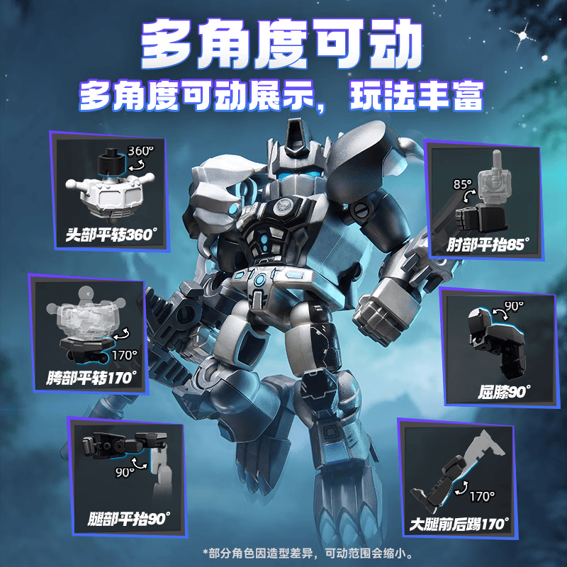 BLOKEES Original Transformers  - Model Kit Optimus recension och pris