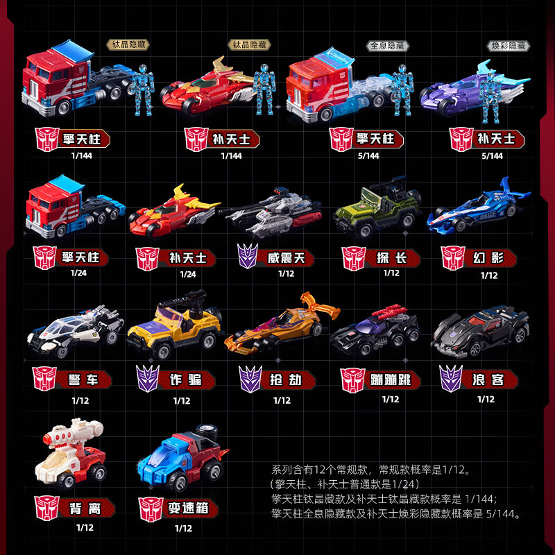 BLOKEES WHEELS Original C01 C0 - Model Kit Rodimus recension och pris