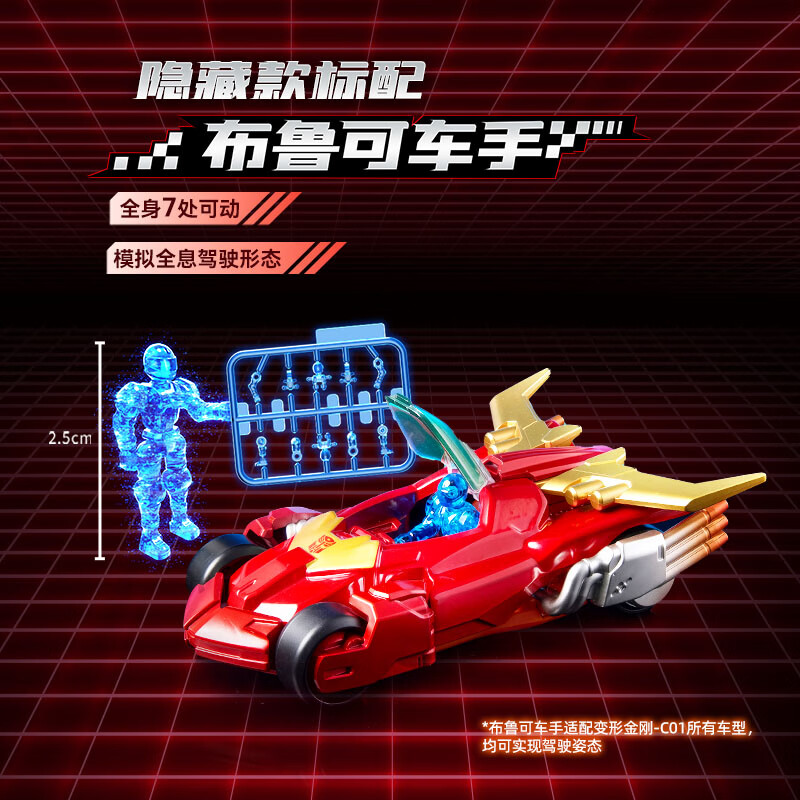 BLOKEES WHEELS Original C01 C0 - Model Kit Rodimus recension och pris